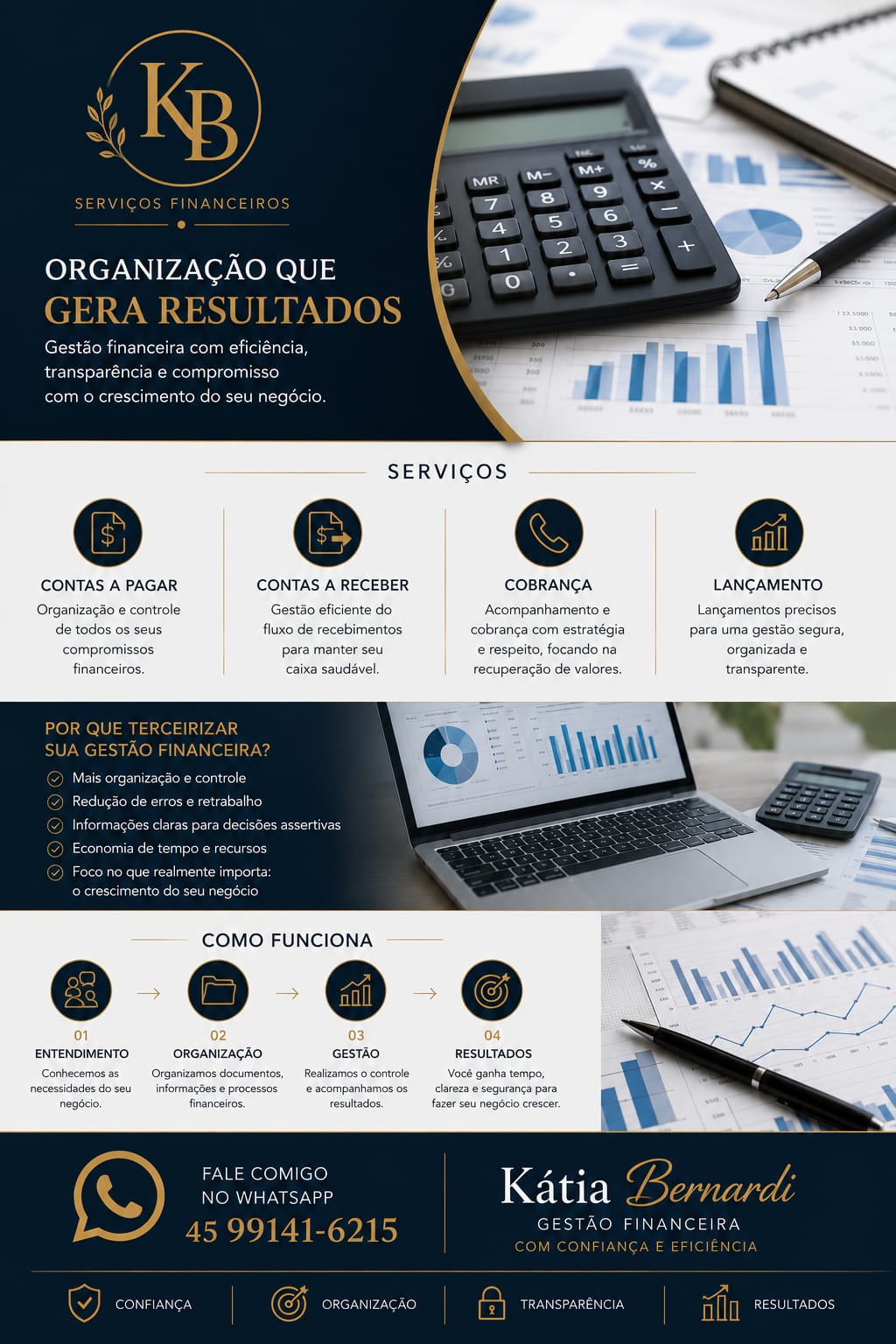 Organização financeira